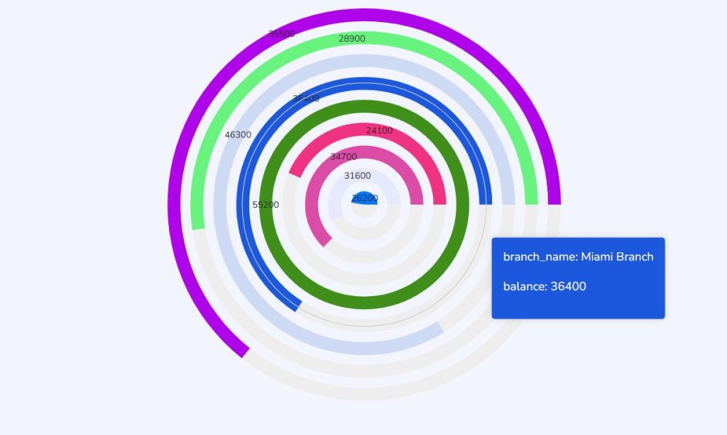 radial chartnew 2.jpg